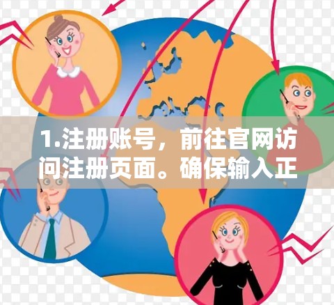 1.注册账号，前往官网访问注册页面。确保输入正确的个人信息，包括姓名、邮箱和密码。如果您是第一次注册，可能需要提供邮箱验证