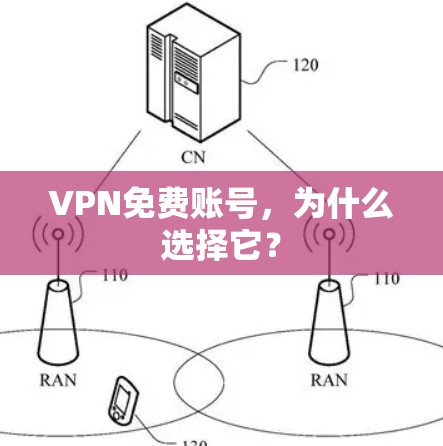 VPN免费账号,为什么选择它? VPN免费账号,为什么选择它?
