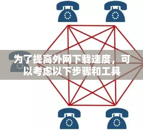 为了提高外网下载速度，可以考虑以下步骤和工具