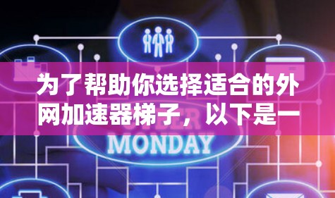 为了帮助你选择适合的外网加速器梯子，以下是一份详细的推荐和分析，涵盖四个主要工具的特点、优缺点以及适用场景