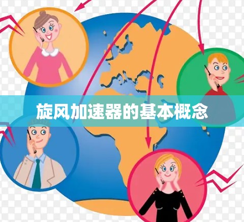 旋风加速器的基本概念
