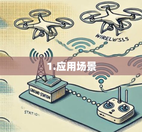 1.应用场景 1.应用场景