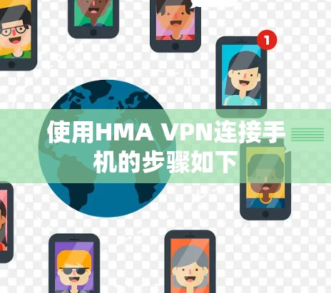 使用HMA VPN连接手机的步骤如下