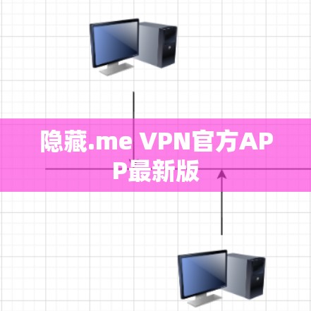 隐藏.me VPN官方APP最新版