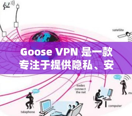 Goose VPN 是一款专注于提供隐私、安全和匿名服务的VPN应用。如果你需要在手机上使用Goose VPN，以下是一些基本信息和使用步骤