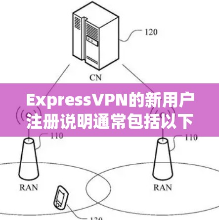 ExpressVPN的新用户注册说明通常包括以下步骤和信息