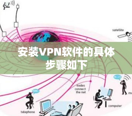 安装VPN软件的具体步骤如下