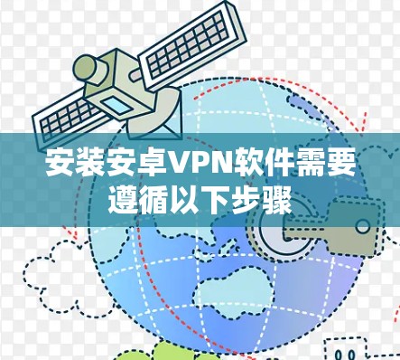 安装安卓VPN软件需要遵循以下步骤
