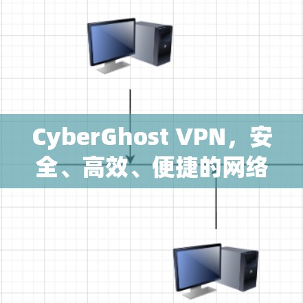 CyberGhost VPN，安全、高效、便捷的网络选择