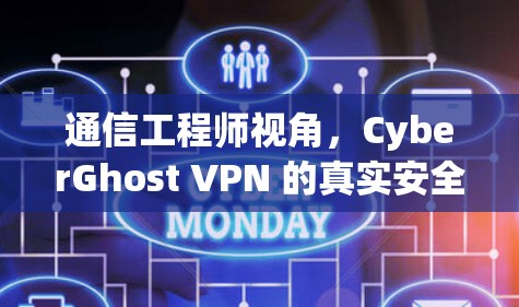 通信工程师视角，CyberGhost VPN 的真实安全程度？