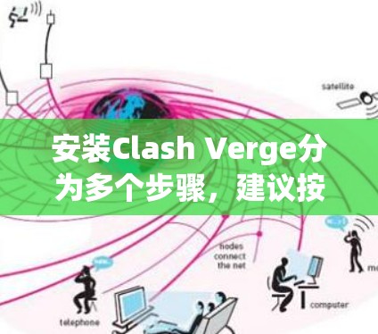 安装Clash Verge分为多个步骤，建议按照以下指南操作