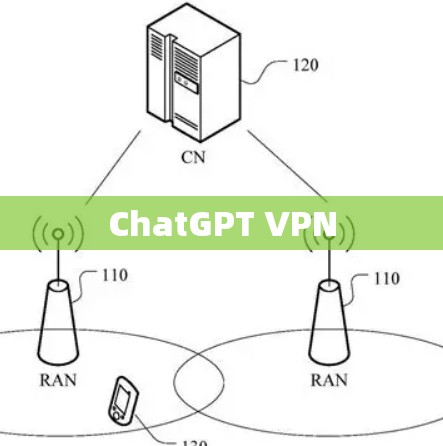 ChatGPT VPN