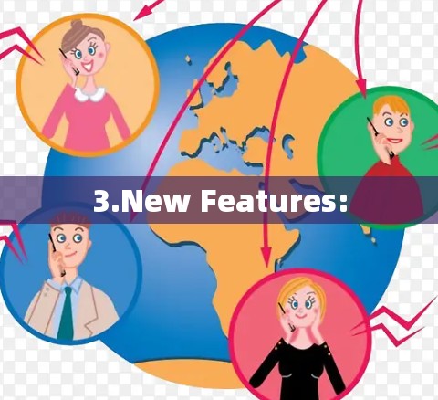 3.New Features:
