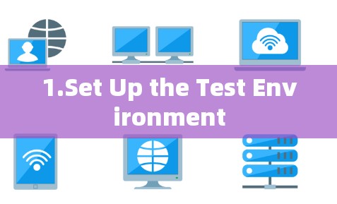 1.Set Up the Test Environment