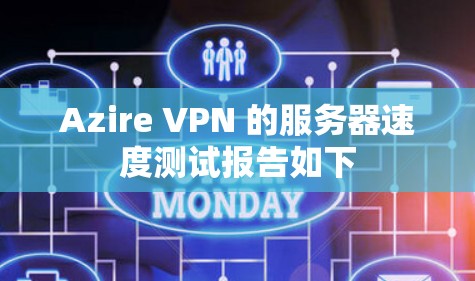 Azire VPN 的服务器速度测试报告如下
