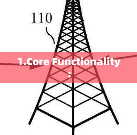 1.Core Functionality: