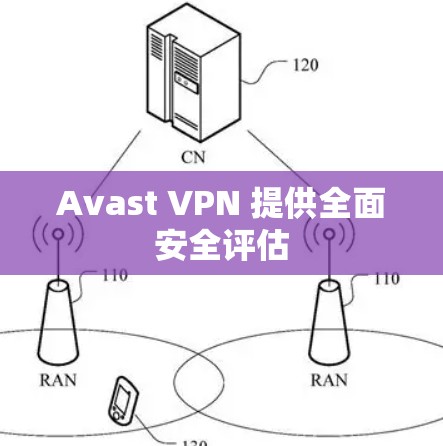 Avast VPN 提供全面安全评估