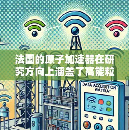 法国的原子加速器在研究方向上涵盖了高能粒子物理、核物理和材料科学等多个领域。法国在这些领域的研究取得了一系列重要进展，包括在高能粒子加速技术、核反应堆优化以及材料科学方面的研究