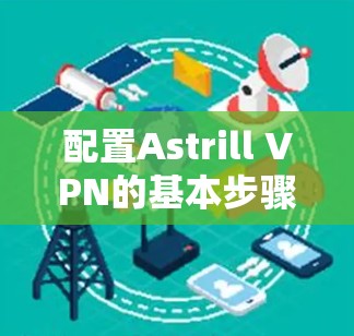 配置Astrill VPN的基本步骤如下