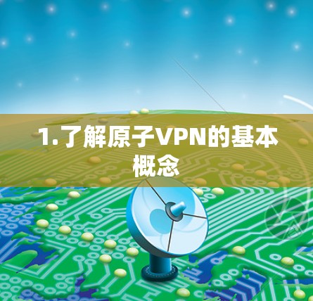 1.了解原子VPN的基本概念