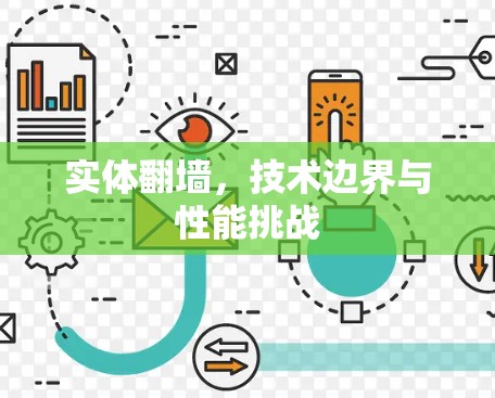 实体翻墙，技术边界与性能挑战