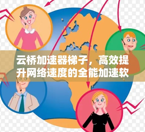 云桥加速器梯子，高效提升网络速度的全能加速软件
