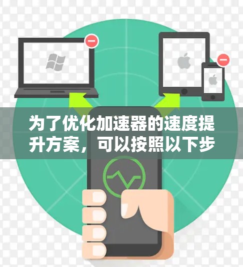 为了优化加速器的速度提升方案，可以按照以下步骤进行