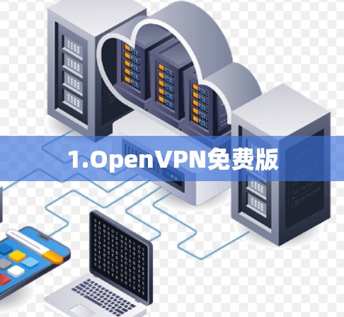 1.OpenVPN免费版