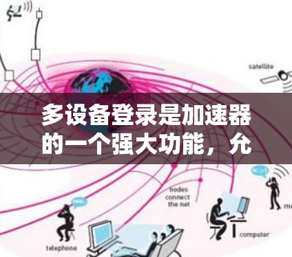 多设备登录是加速器的一个强大功能，允许用户在切换设备时快速完成登录和访问应用。以下是关于多设备登录的详细指南