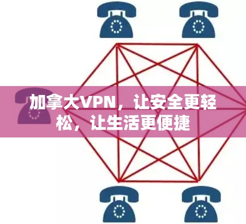 加拿大VPN,让安全更轻松,让生活更便捷 加拿大VPN,让安全更轻松,让生活更便捷