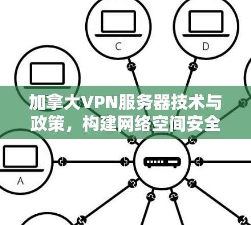 加拿大VPN服务器技术与政策,构建网络空间安全防线 加拿大VPN服务器技术与政策,构建网络空间安全防线