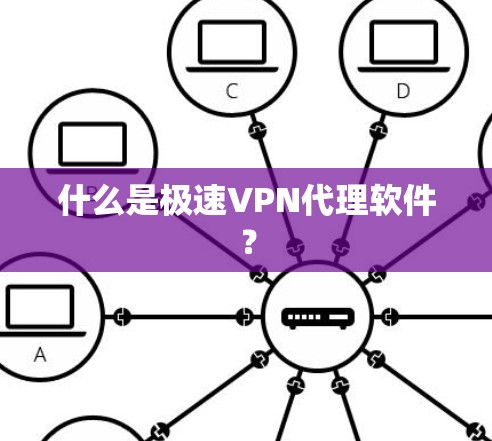 什么是极速VPN代理软件？