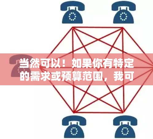 当然可以！如果你有特定的需求或预算范围，我可以帮助你推荐机场订阅的最佳选择。根据226年的变化和市场趋势，以下是一些推荐的机场，供你参考