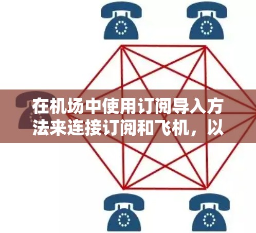 在机场中使用订阅导入方法来连接订阅和飞机，以下是详细的步骤指南