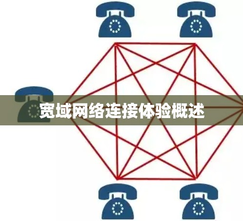 宽域网络连接体验概述
