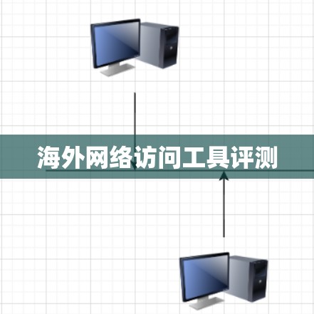 海外网络访问工具评测 海外网络访问工具评测