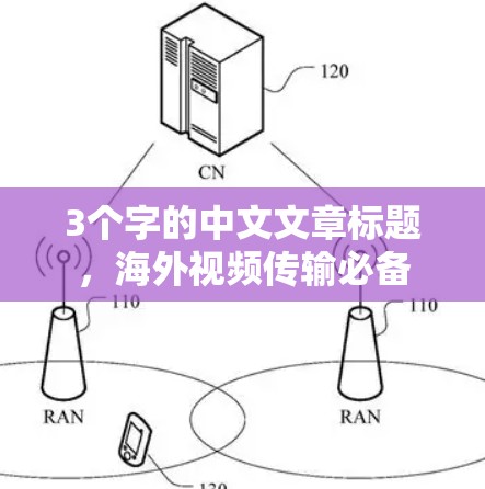 3个字的中文文章标题,海外视频传输必备 3个字的中文文章标题,海外视频传输必备