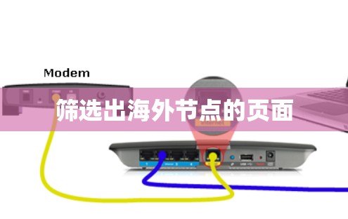 筛选出海外节点的页面