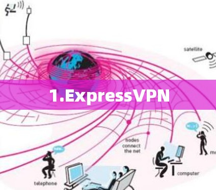 1.ExpressVPN