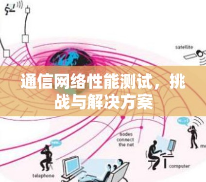 通信网络性能测试，挑战与解决方案