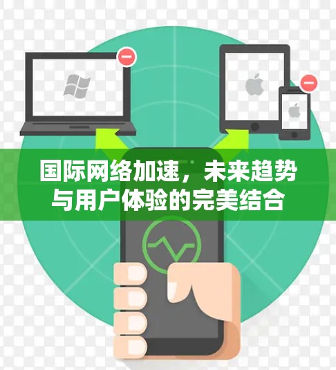 国际网络加速，未来趋势与用户体验的完美结合