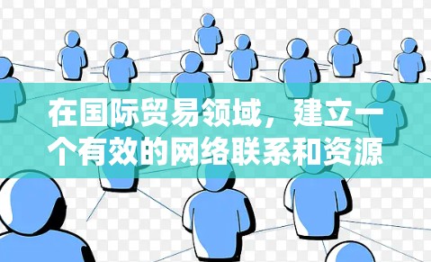 在国际贸易领域，建立一个有效的网络联系和资源管理系统非常重要。以下是几个相关的网络助手和工具，可以帮助您提升国际贸易联系